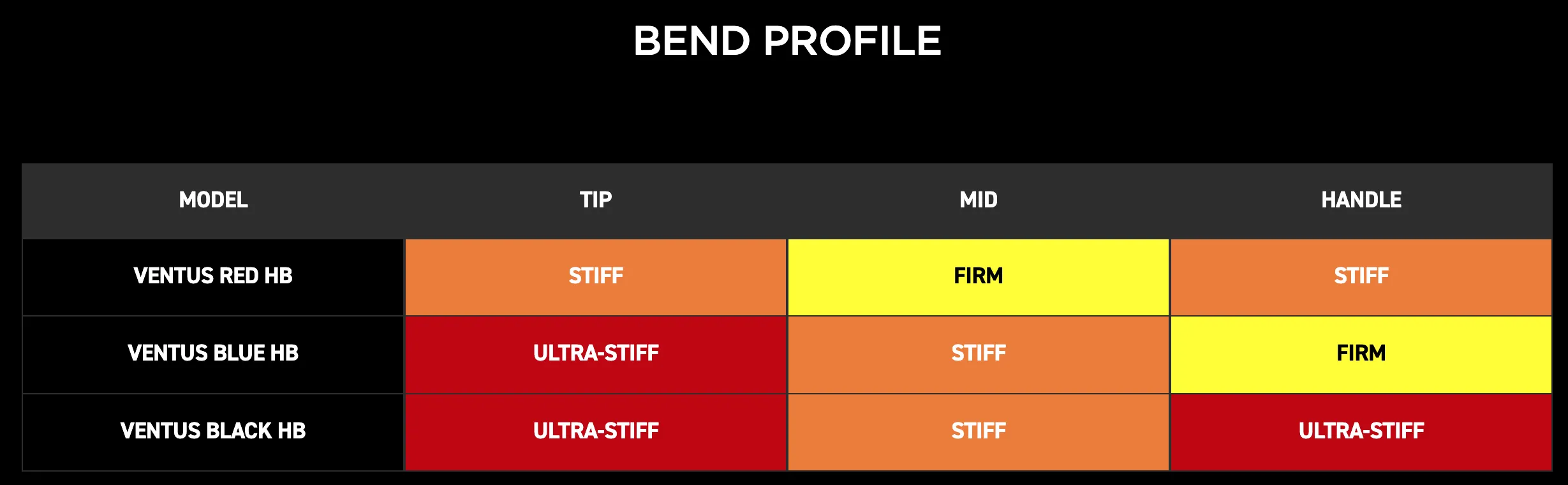 Produktbilde 2